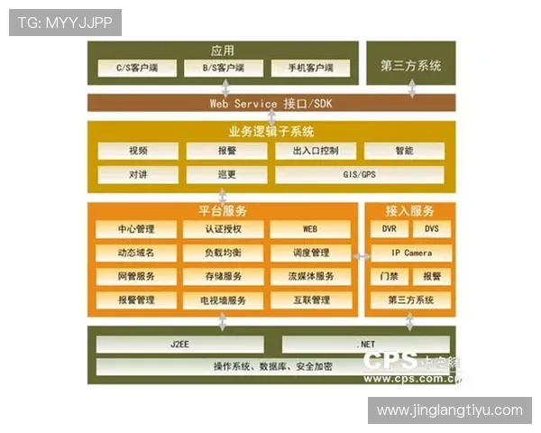 九游体育网投平台最新安全可靠的投注体验全面解析